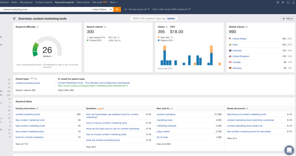 ahrefs screenshot ahrefs SEO tool