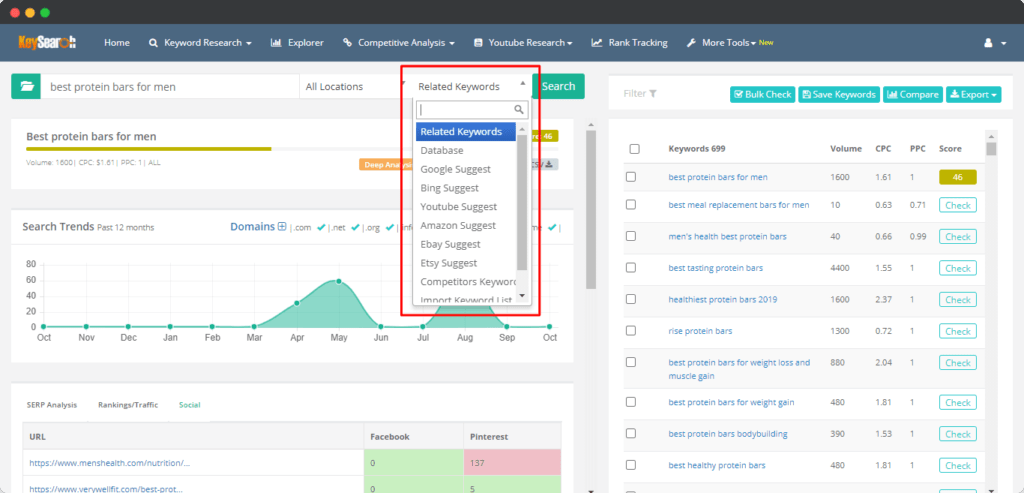 Keysearch keyword database
