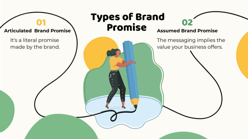 Types of brand promise Types of brand promise
