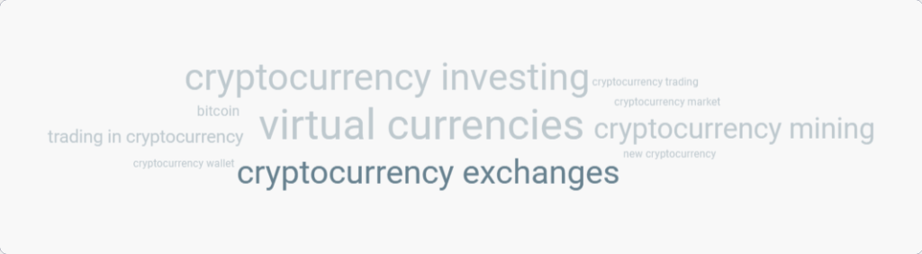 Buzzsumo topics for SEO copywriting keyword research process