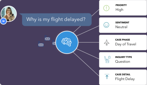 AI chatbot for content strategy