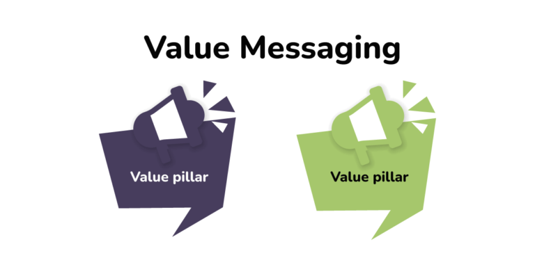 value messaging header image