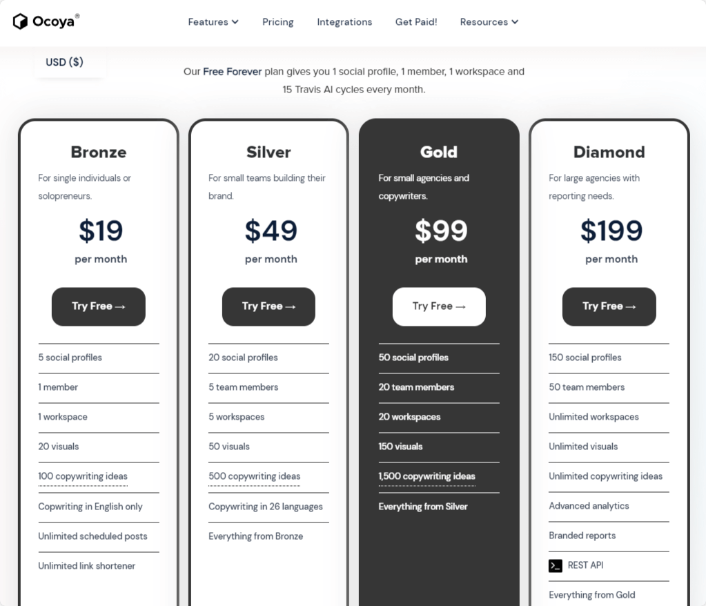 Ocoya pricing plans