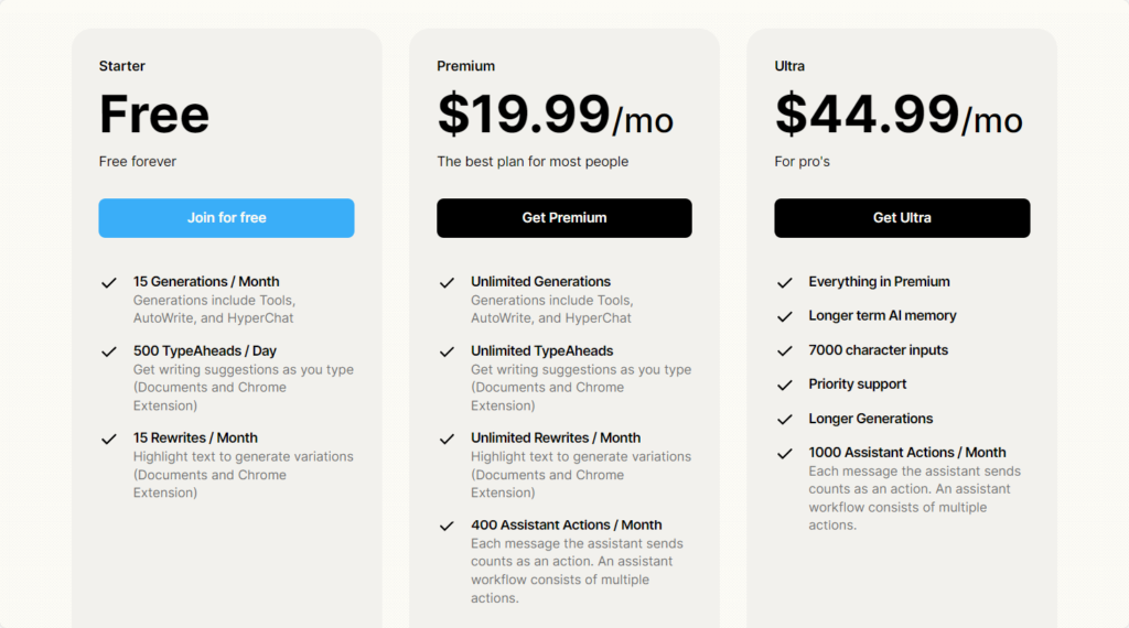 Hyperwrite pricing table