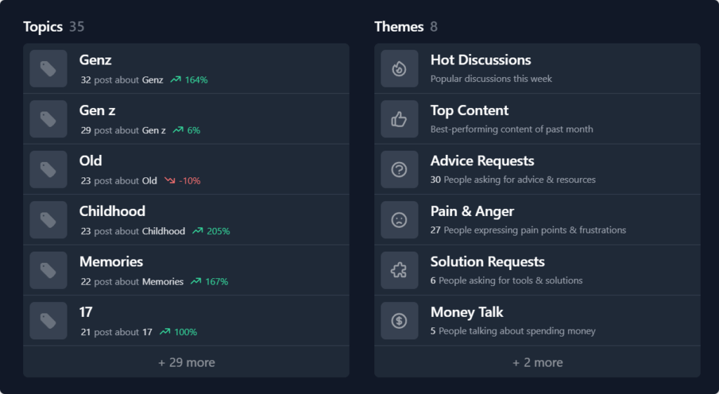 Gummysearch for Ai powered reddit research Gummysearch for Ai-powered reddit research